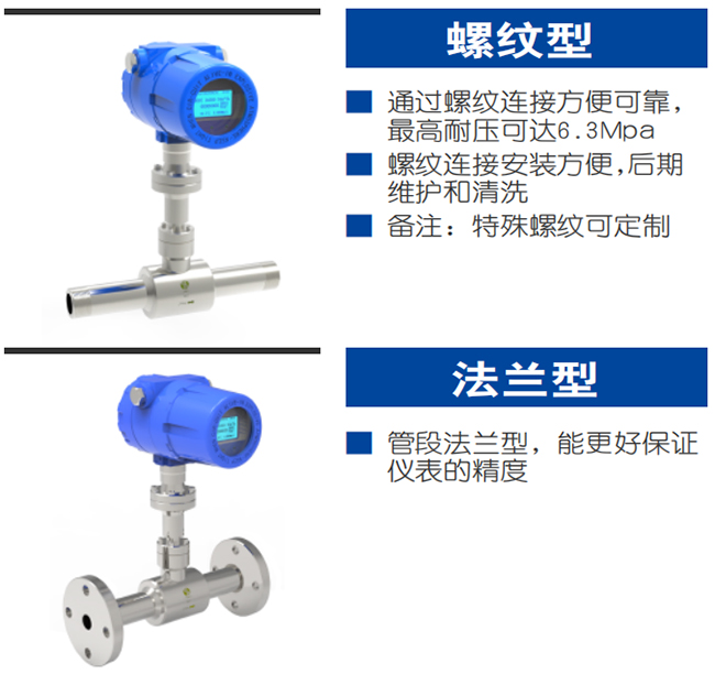 DN100熱式氣體質(zhì)量流量計(jì)產(chǎn)品分類圖二