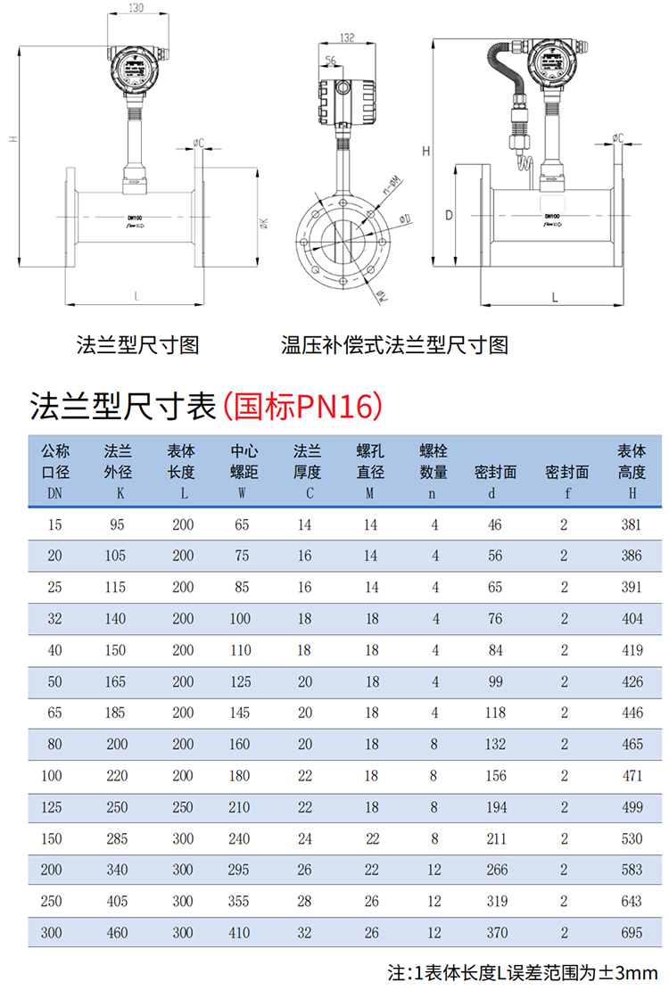氬氣流量計(jì)法蘭式尺寸圖