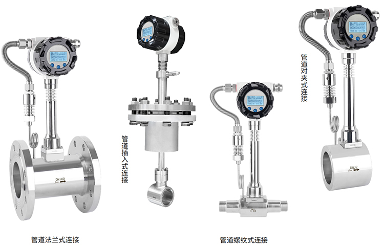 電池供電渦街流量計產(chǎn)品分類圖