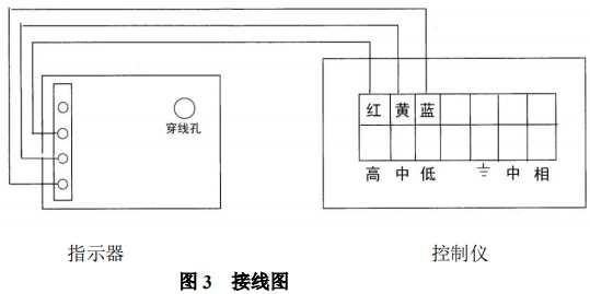 氣體浮子流量計(jì)報警開關(guān)裝置接線圖